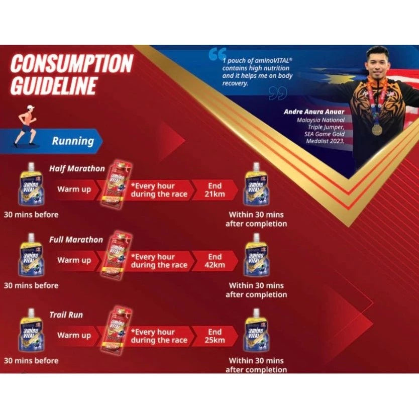 Amino VITAL Red Shot